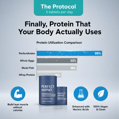 Vitalife™ Perfect Amino Tablets