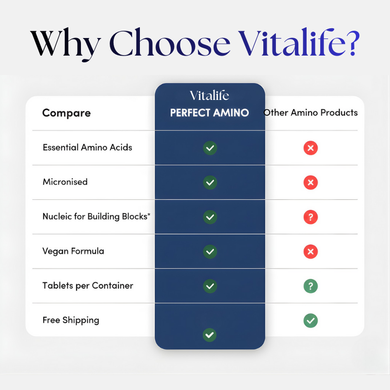 Vitalife™ Perfect Amino Tablets