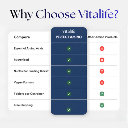 Vitalife™ Perfect Amino Tablets